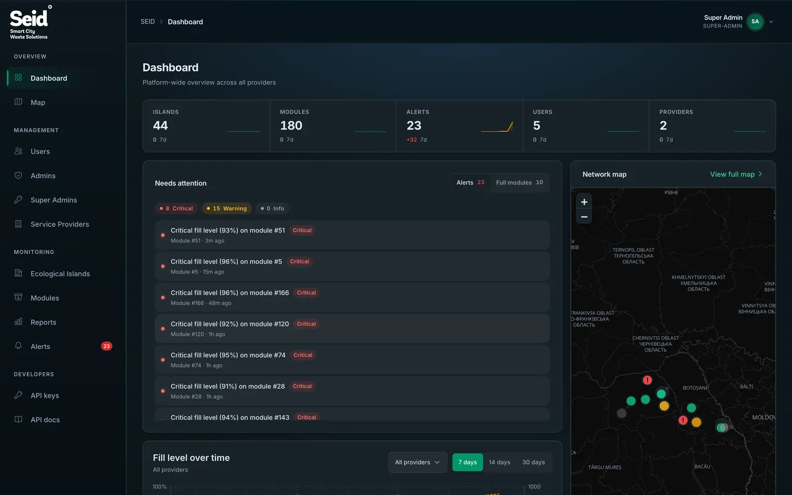 Real screenshot of the SEID operations dashboard in dark theme, with KPIs, recent alerts and an embedded map.
